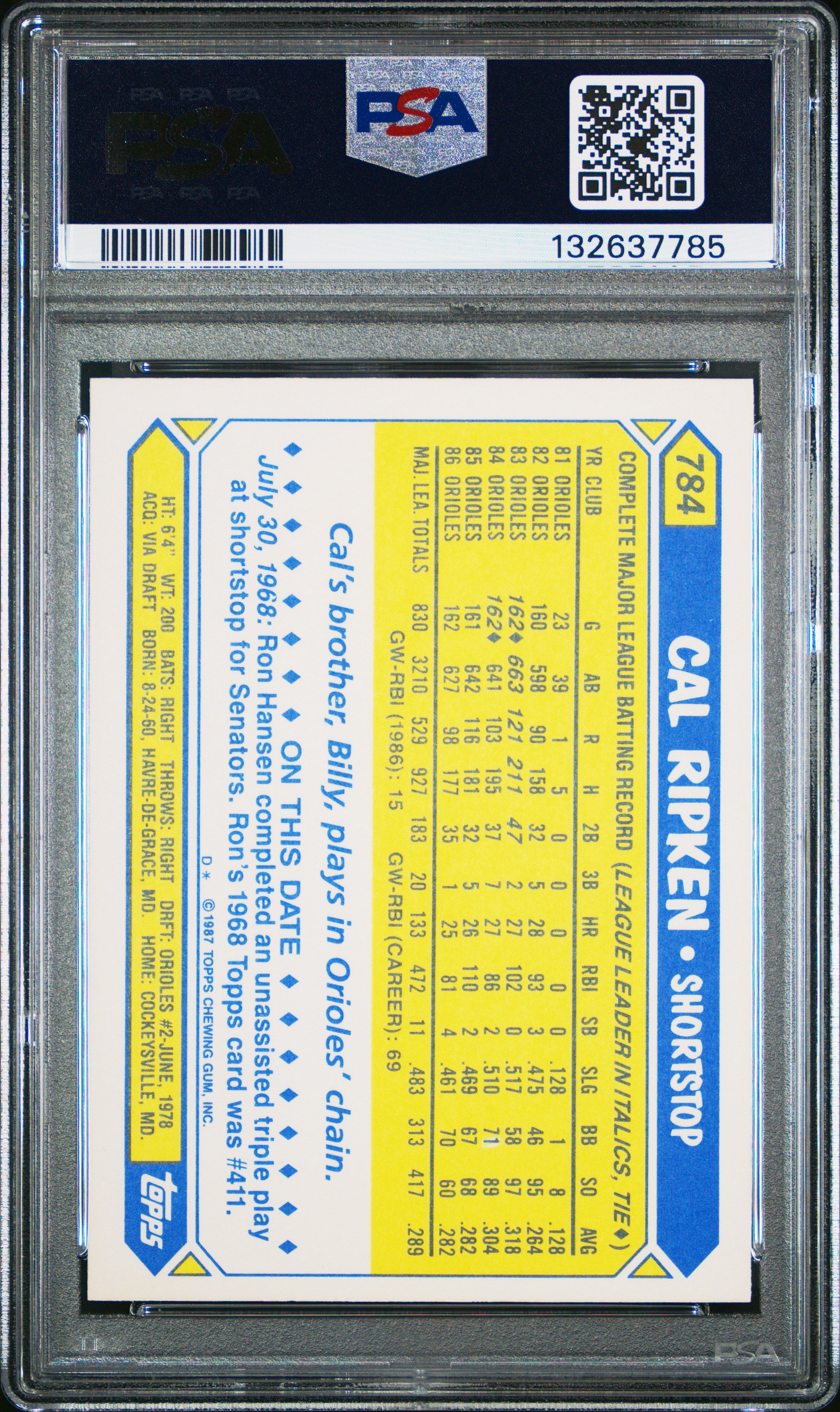 1987 TOPPS TIFFANY 784 CAL RIPKEN JR. PSA 8 - back