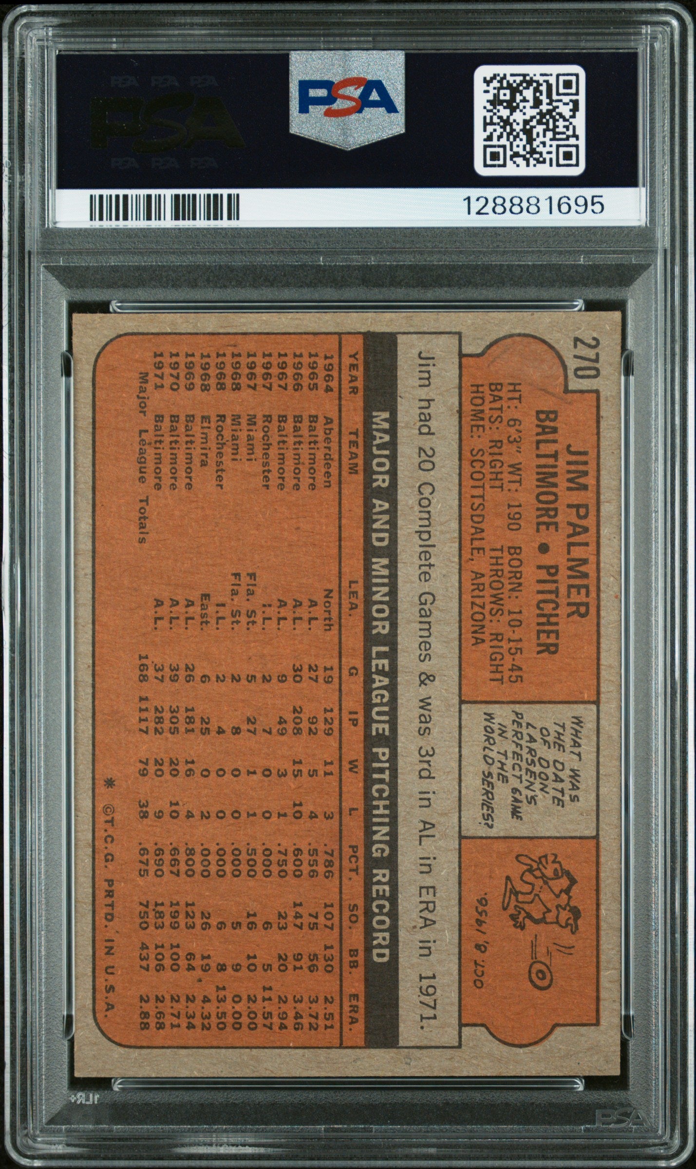 1972 Topps 270 Jim Palmer PSA 6