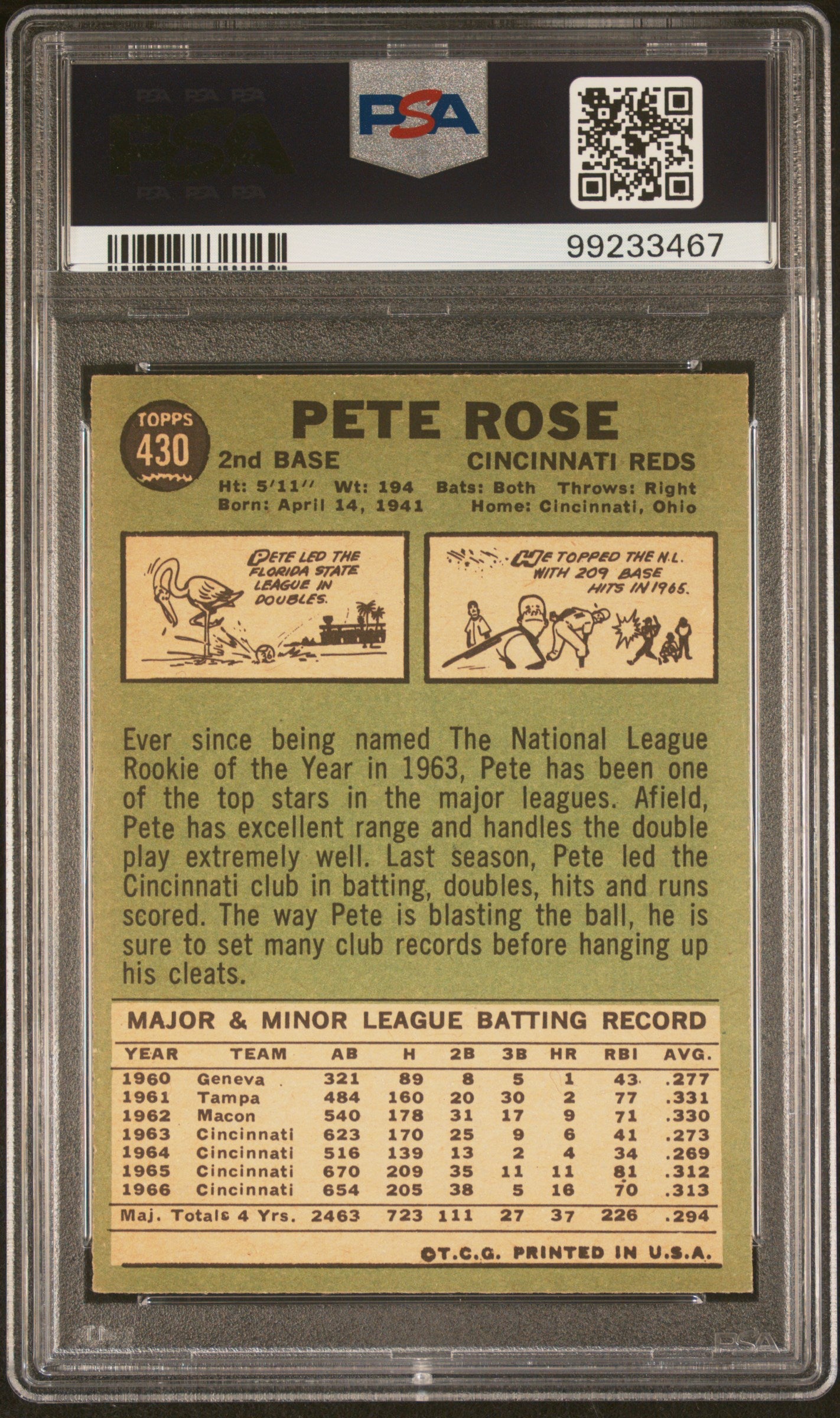 1967 Topps 430 Pete Rose PSA 6