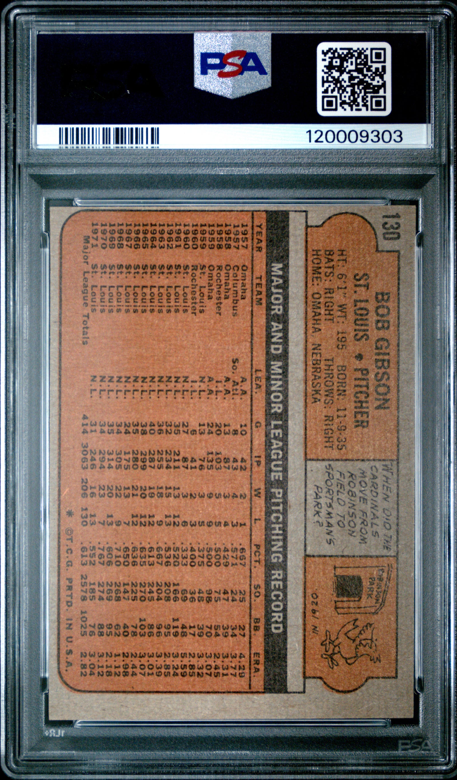 1972 Topps 130 Bob Gibson PSA 6