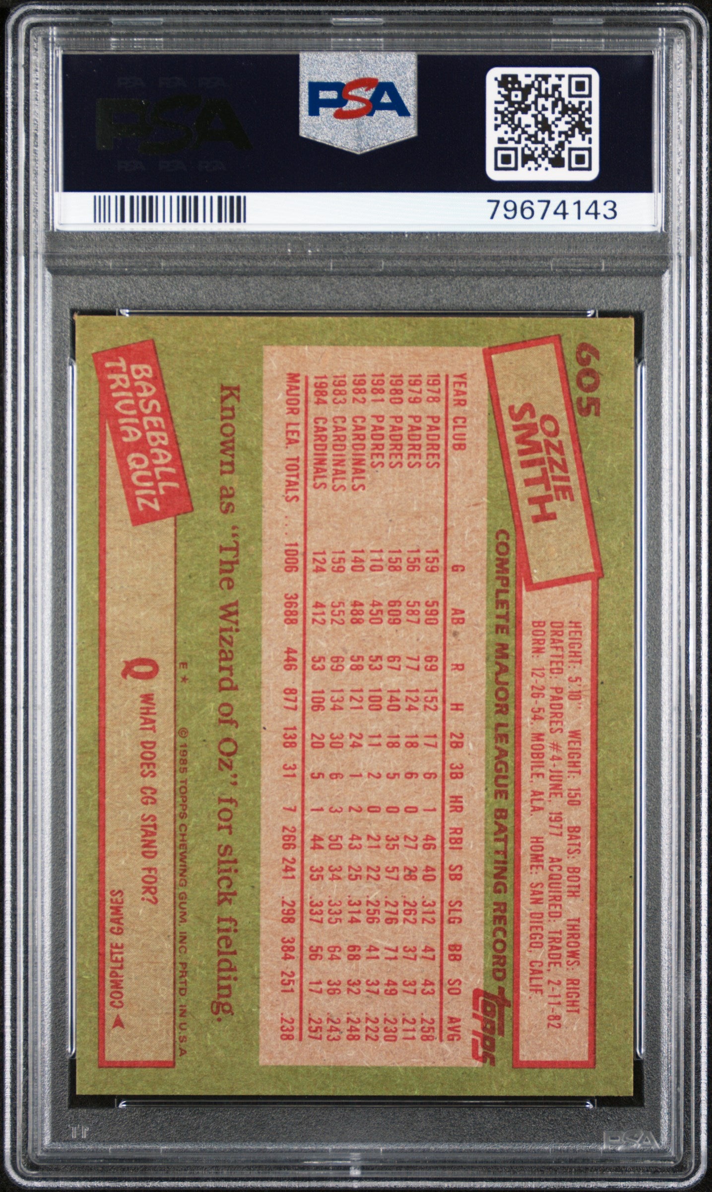 1985 TOPPS 605 OZZIE SMITH PSA 8 - back