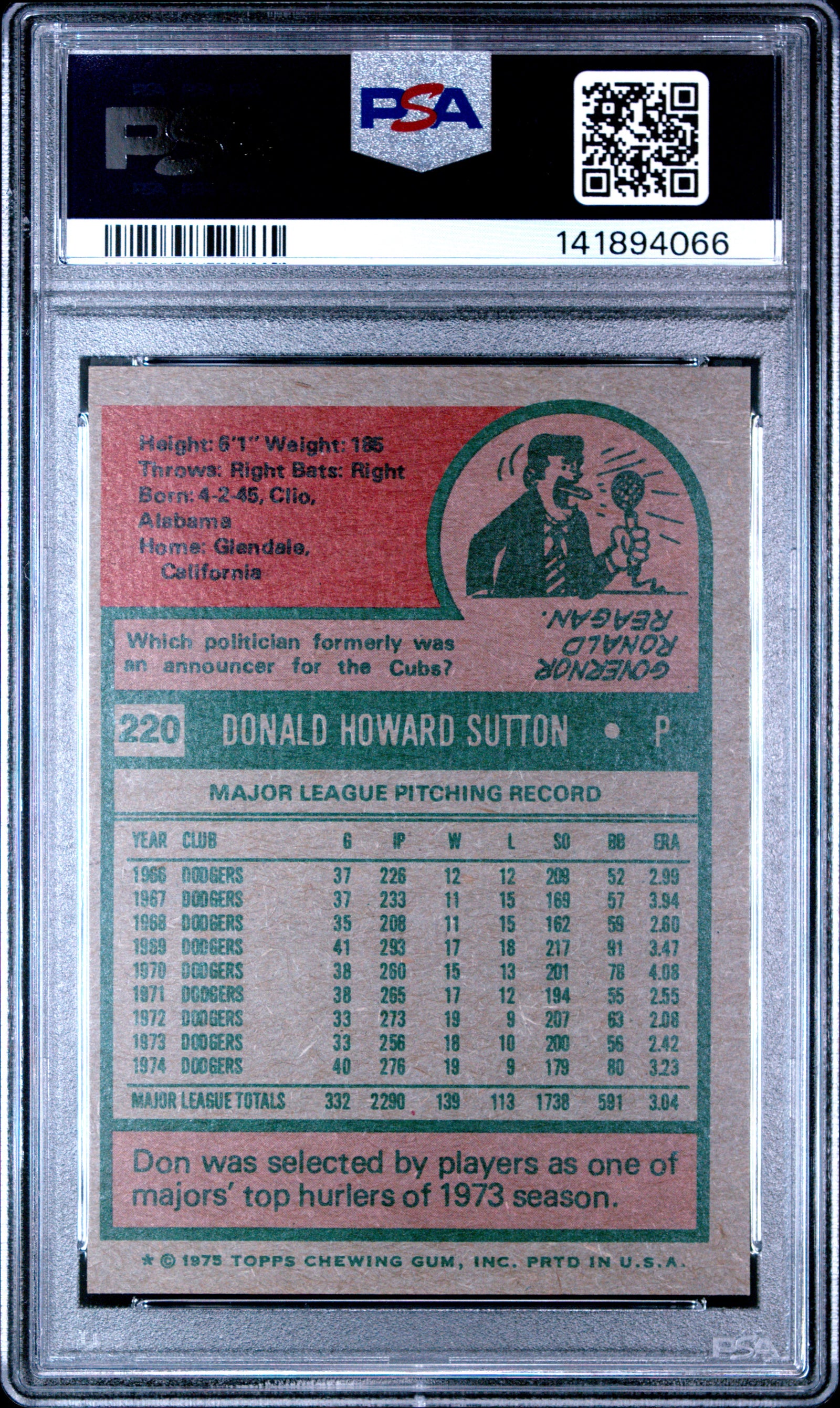 1975 Topps 220 Don Sutton PSA 7