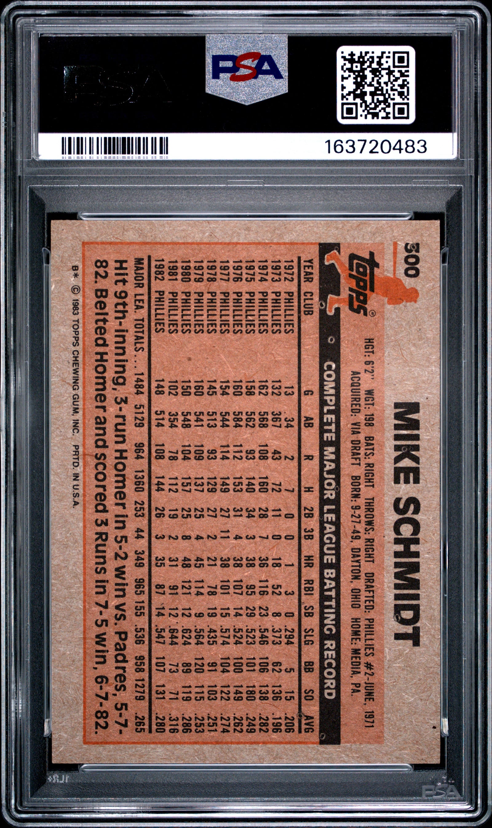 1983 TOPPS 300 MIKE SCHMIDT PSA 9 - back