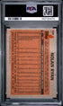 1983 TOPPS 360 NOLAN RYAN PSA 8 - back